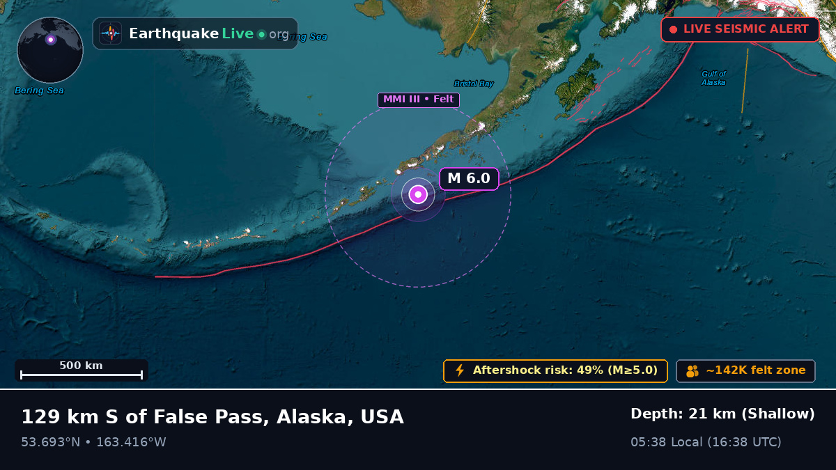 Aleutian Islands (USA)