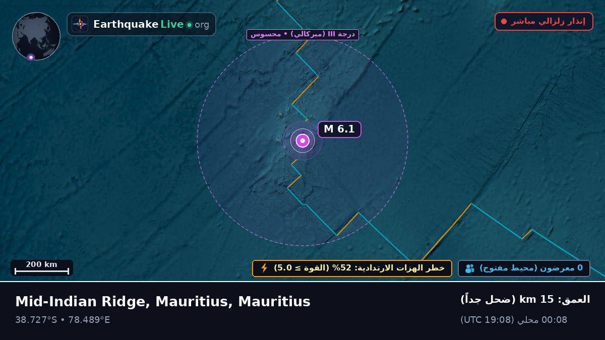 المحيط الهندي (Mauritius)