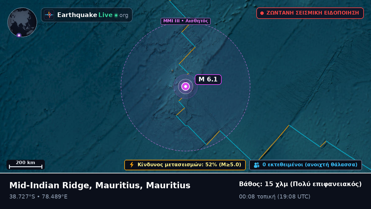Ινδικός Ωκεανός (Mauritius)