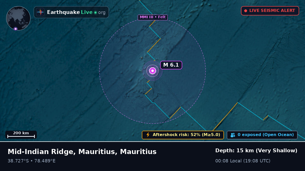 Indian Ocean (Mauritius)