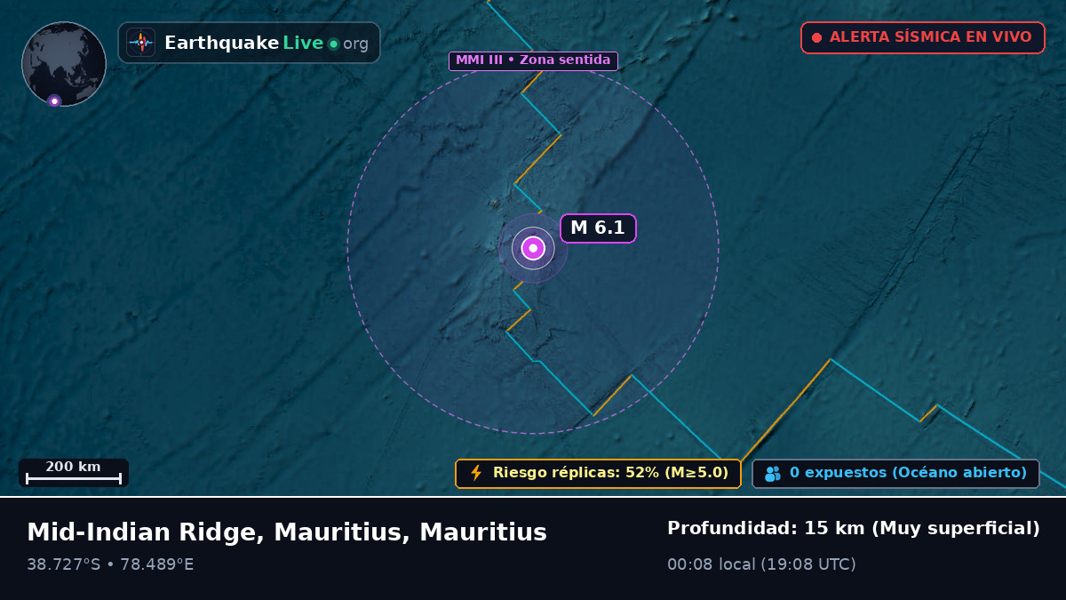 Océano Índico (Mauritius)
