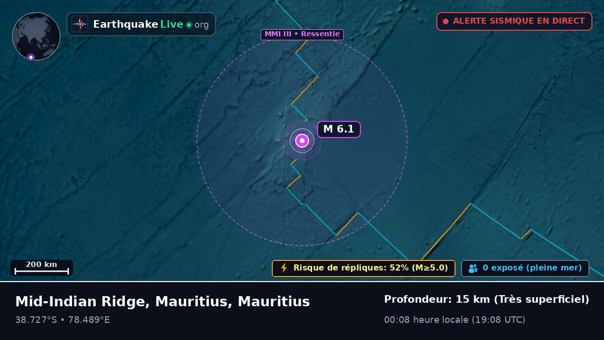 Océan Indien (Mauritius)