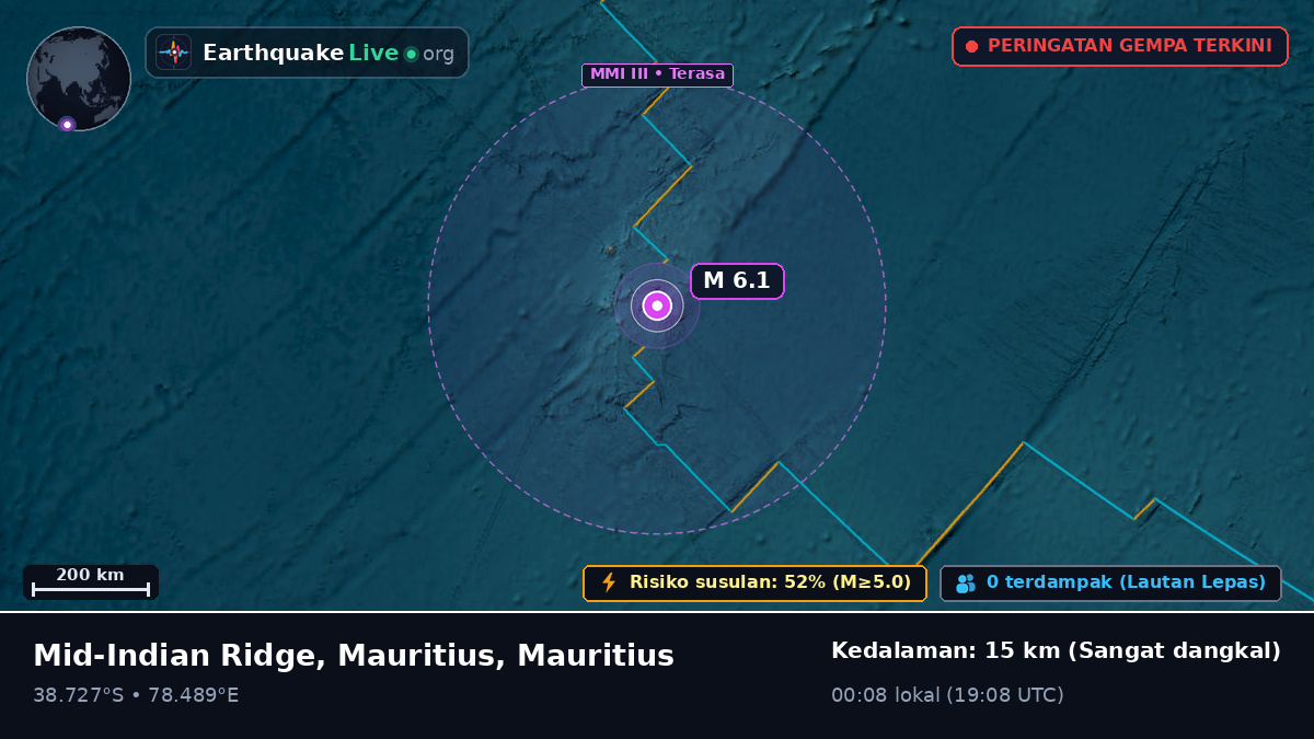 Samudra Hindia (Mauritius)
