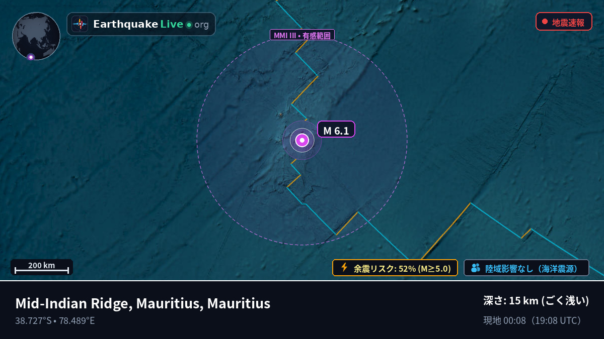 インド洋 (Mauritius)