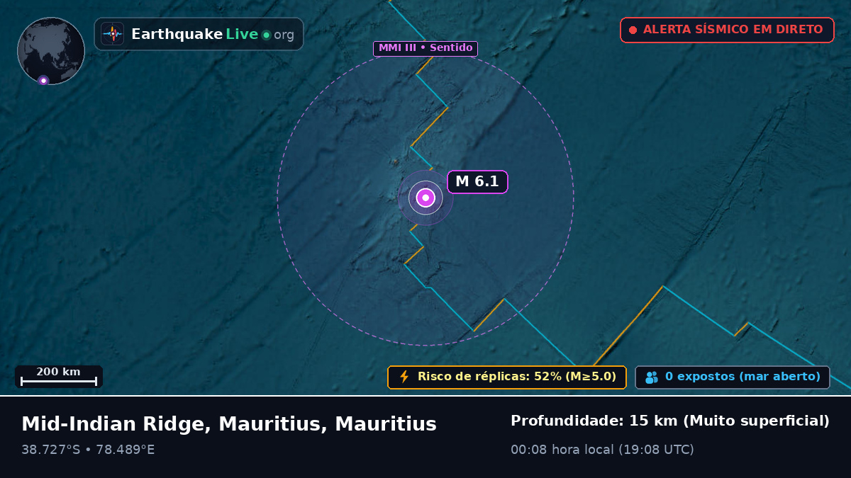 Oceano Índico (Mauritius)
