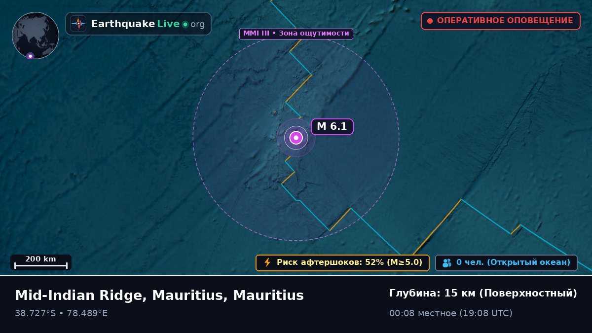 Индийский океан (Mauritius)
