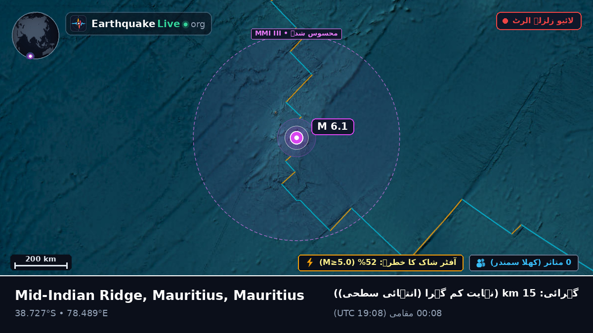 بحر ہند (Mauritius)
