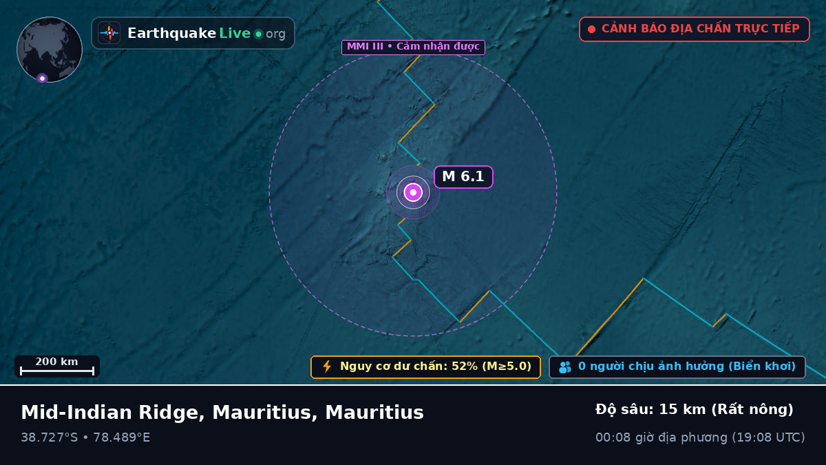 Ấn Độ Dương (Mauritius)