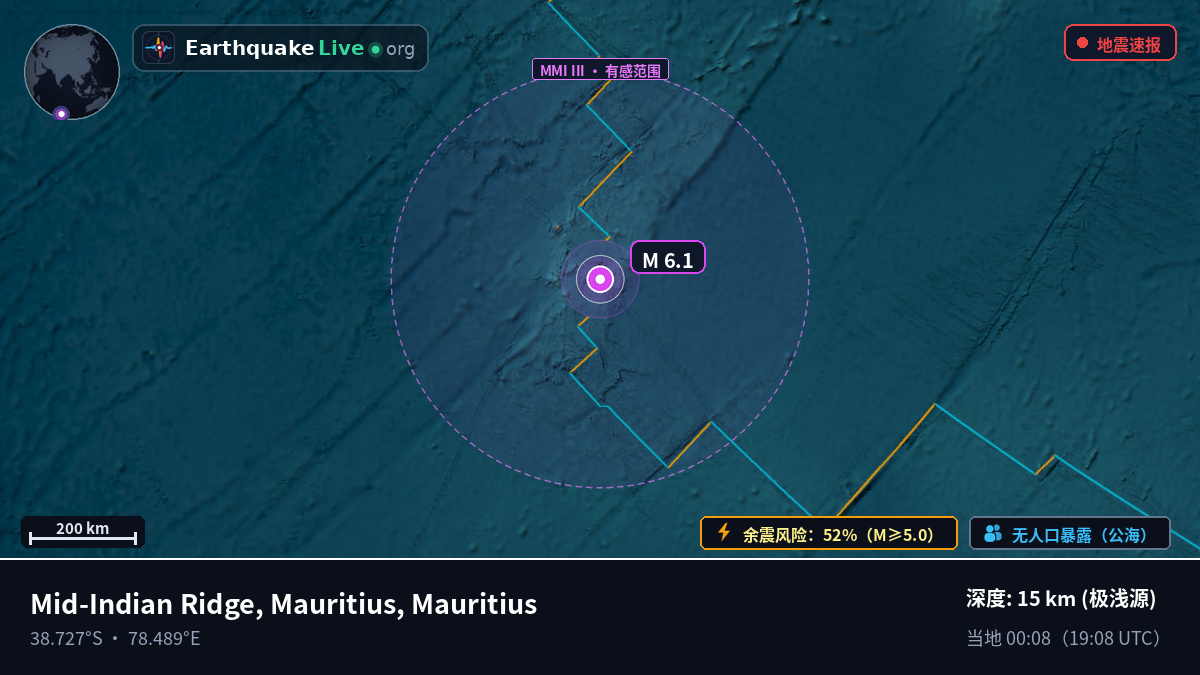 印度洋 (Mauritius)