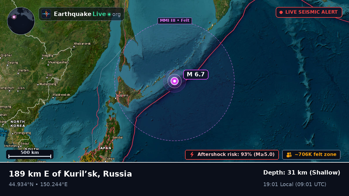 North Pacific Ocean (Japan)
