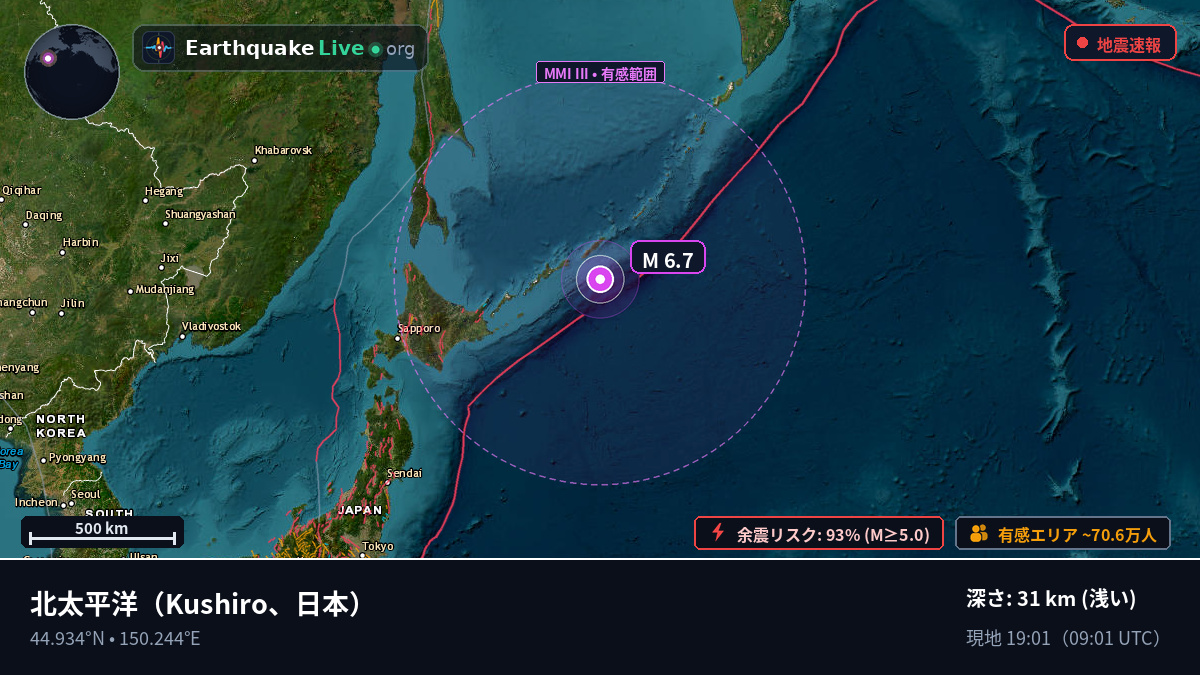 北太平洋 (日本)