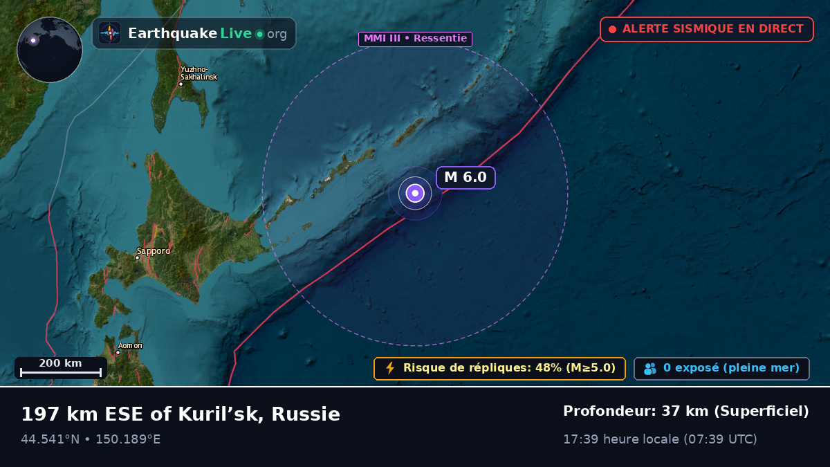 Océan Pacifique Nord (Japon)