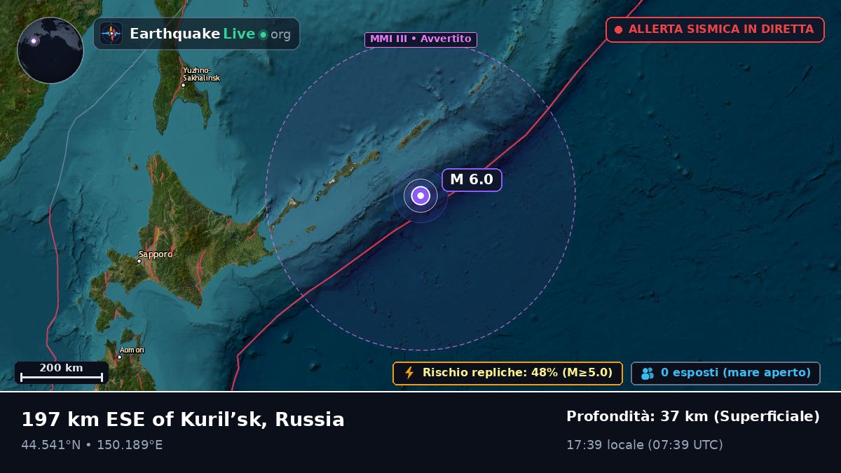 Oceano Pacifico settentrionale (Giappone)