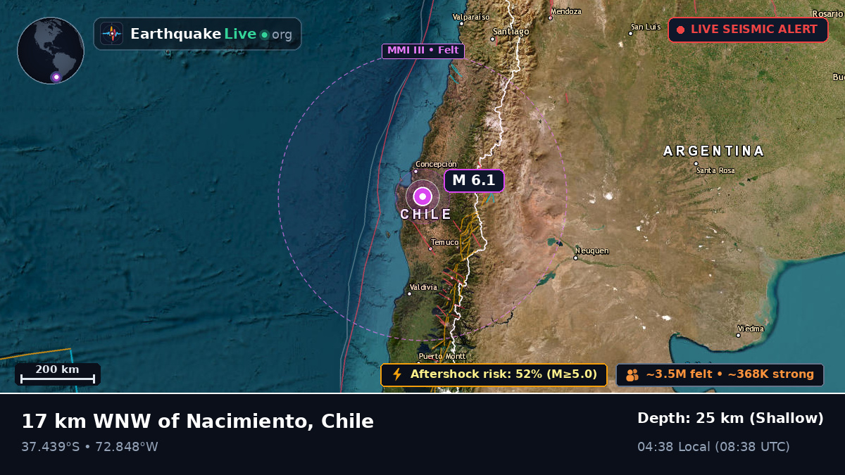 Bío-Bío, Chile