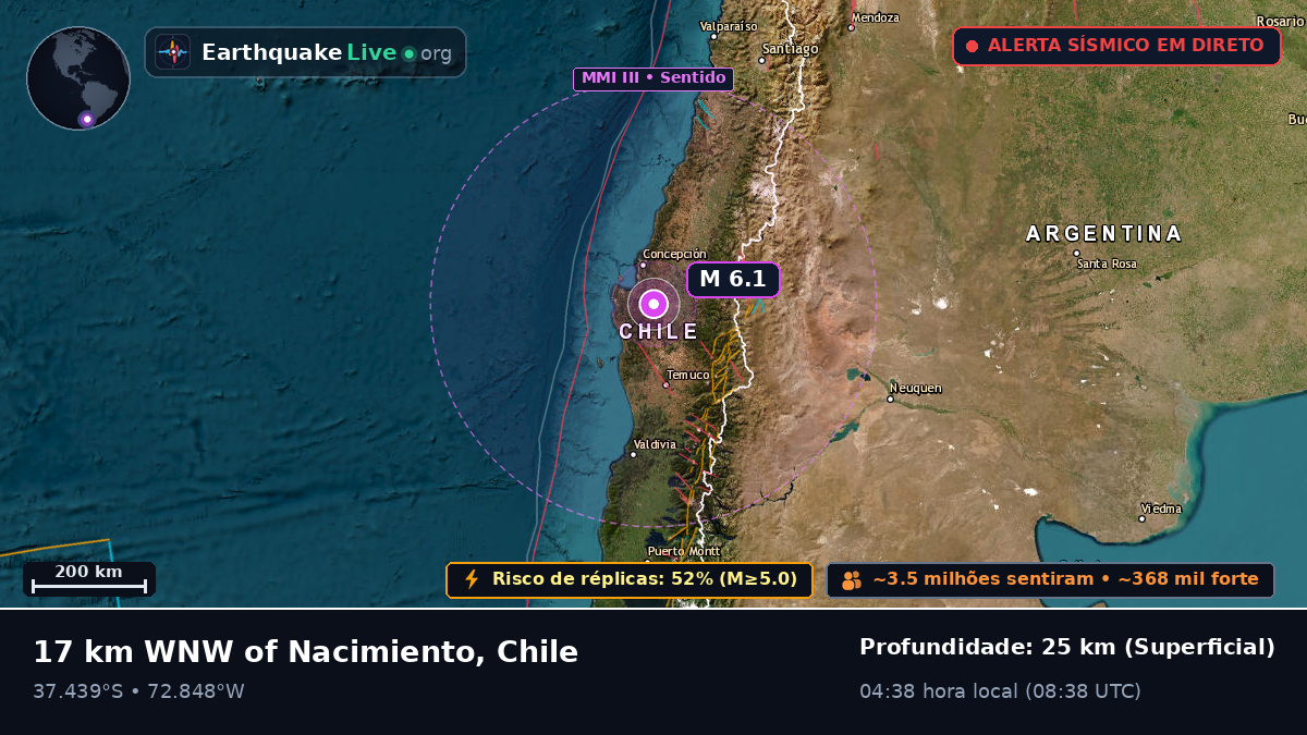 Bío-Bío, Chile