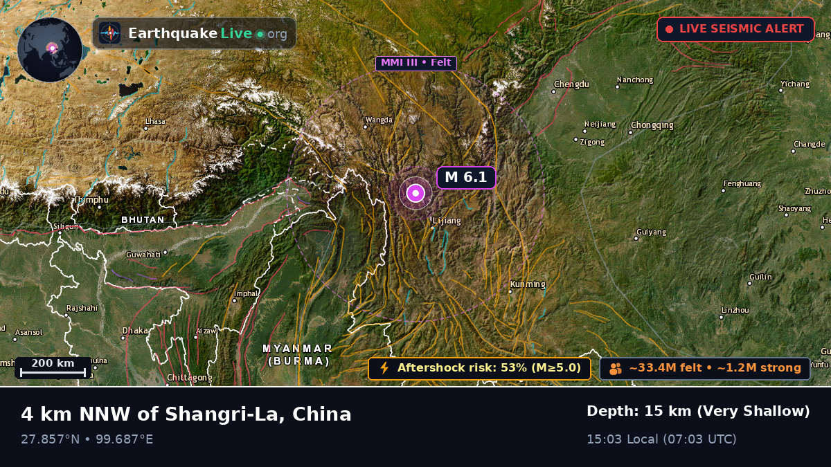 Yunnan, China