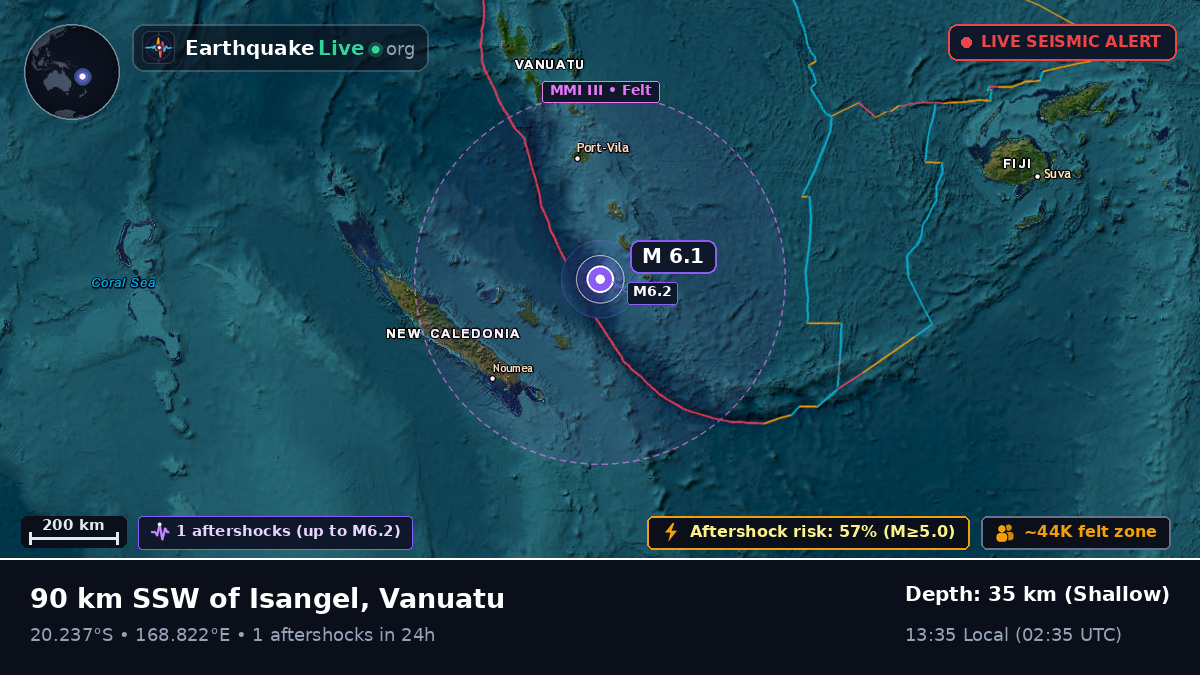 South Pacific Ocean (Vanuatu)