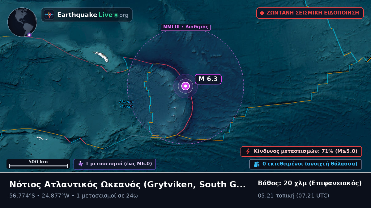 Νότιος Ατλαντικός Ωκεανός (South Georgia and the Islands)