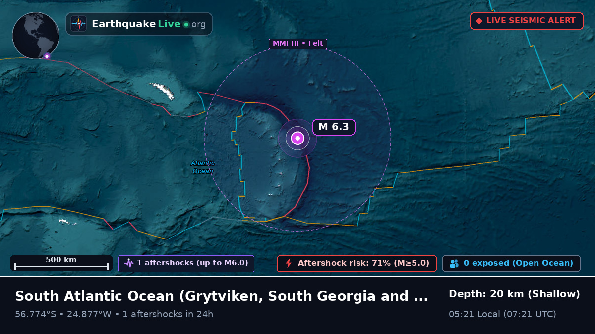 South Atlantic Ocean (South Georgia and the Islands)