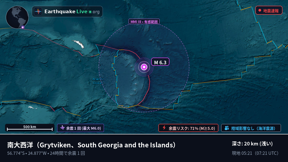 南大西洋 (South Georgia and the Islands)