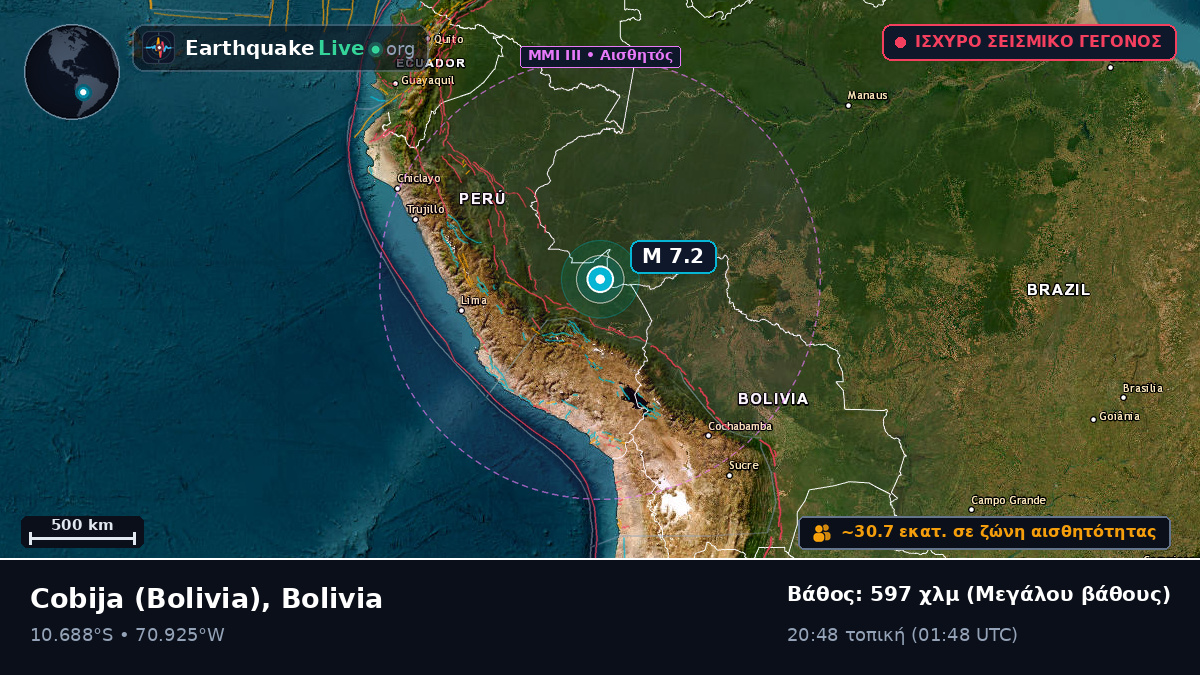 Acre, Bolivia