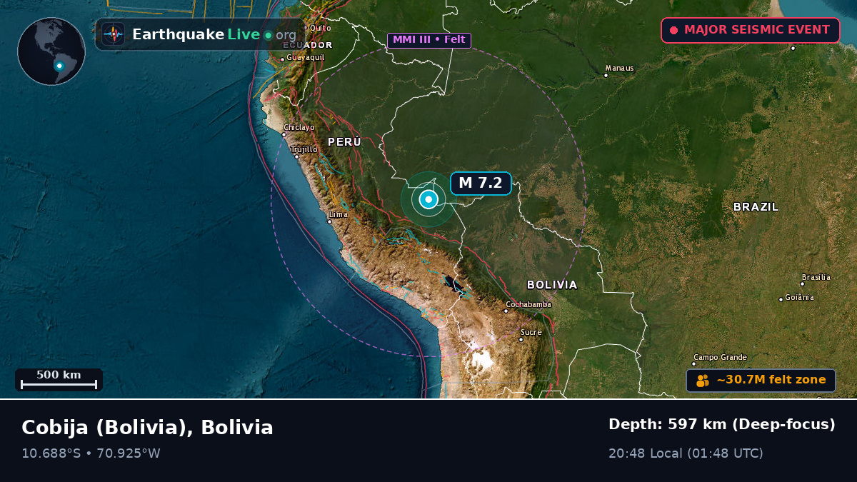 Acre, Bolivia