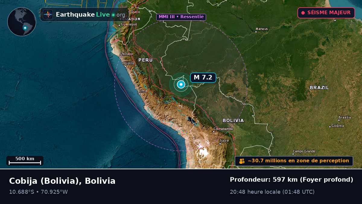 Acre, Bolivia