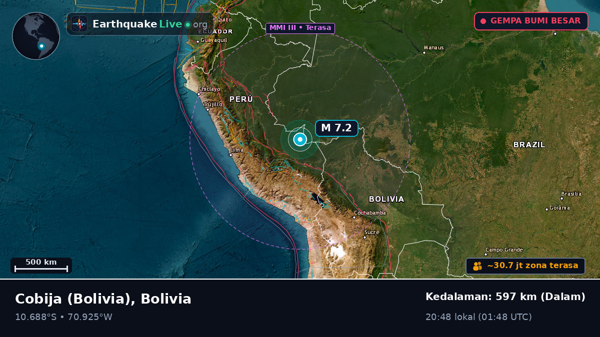 Acre, Bolivia