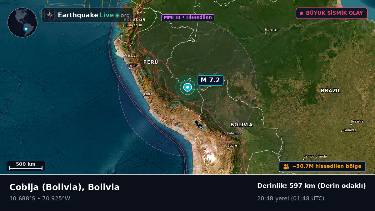 Acre, Bolivia