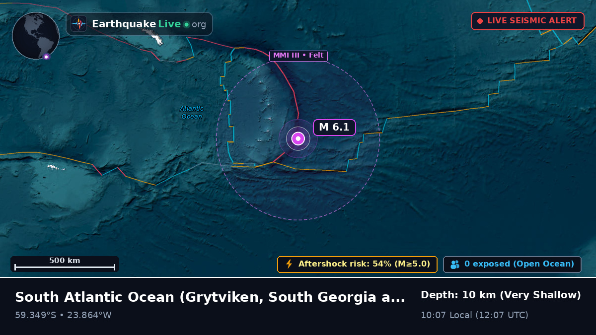 South Atlantic Ocean (South Georgia and the Islands)
