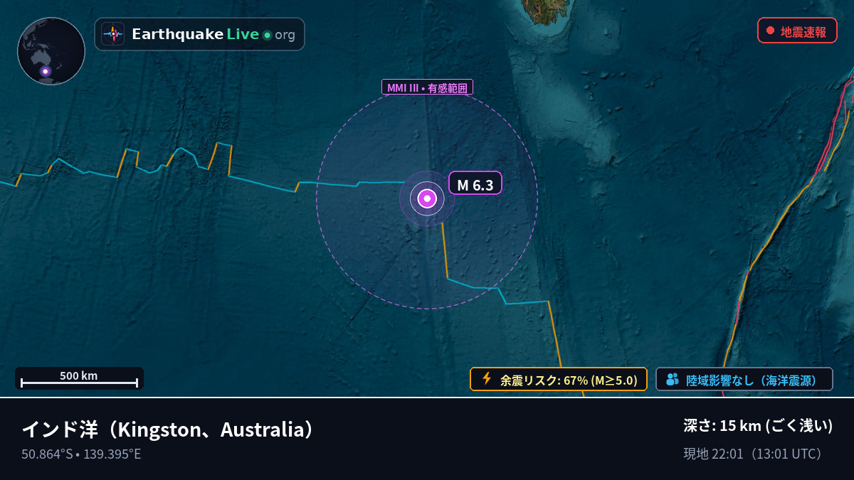 インド洋 (Australia)