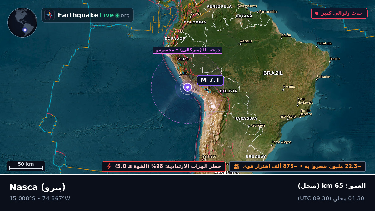 Nasca, Ica, بيرو