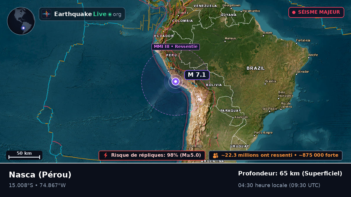 Nasca, Ica, Pérou