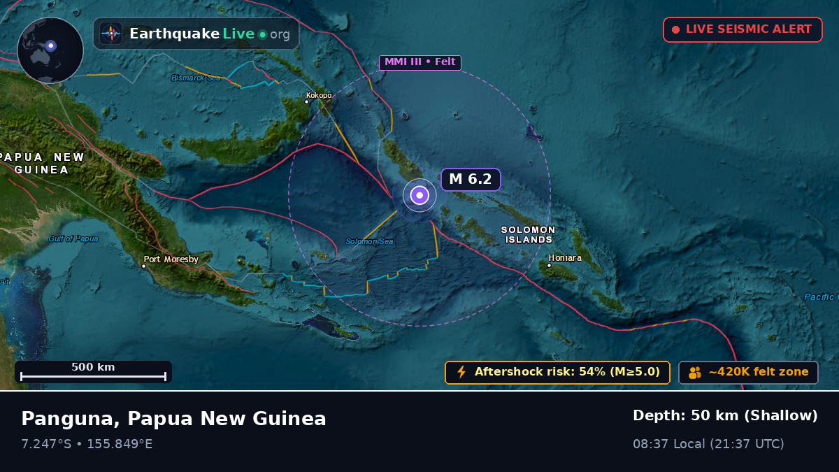 Solomon Sea (Papua New Guinea)
