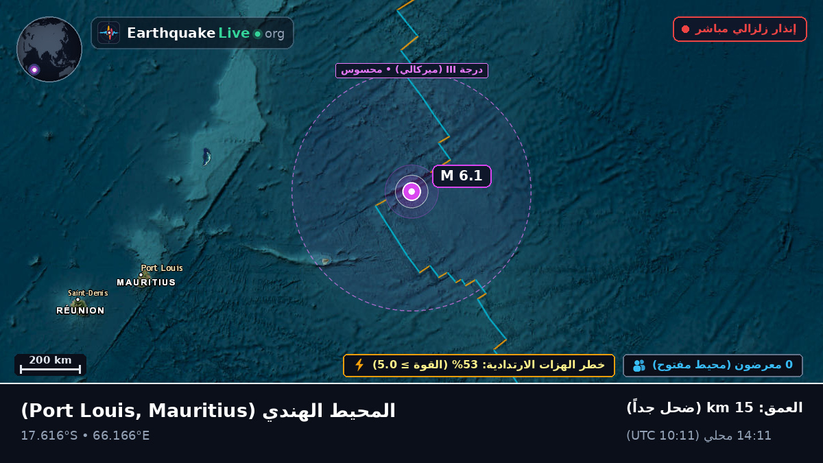 المحيط الهندي (Mauritius)