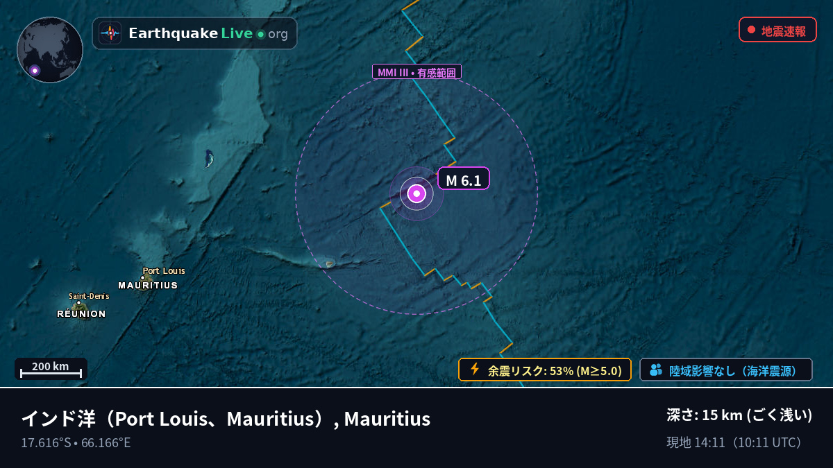 インド洋 (Mauritius)