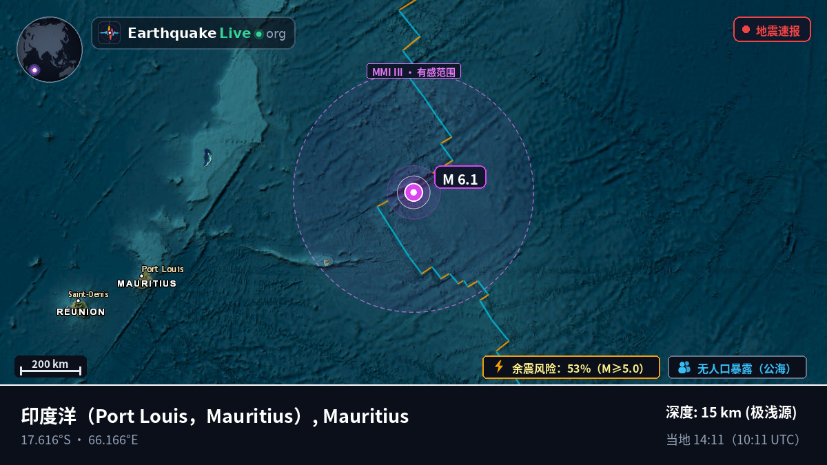 印度洋 (Mauritius)