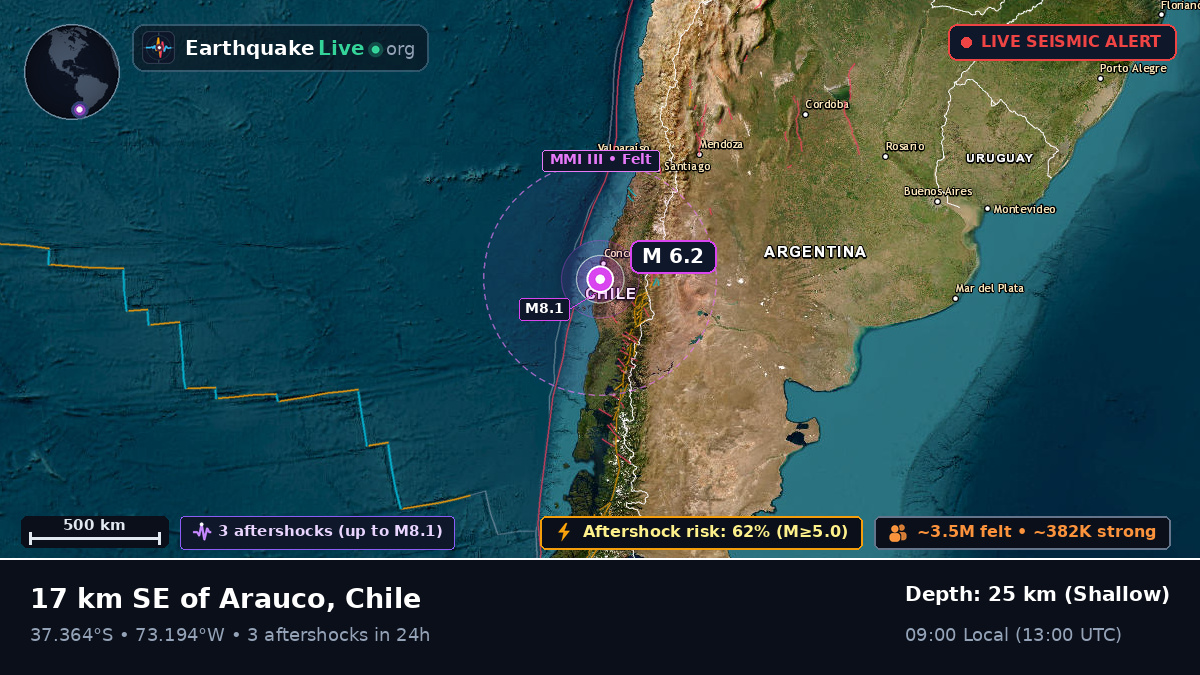 Bío-Bío, Chile