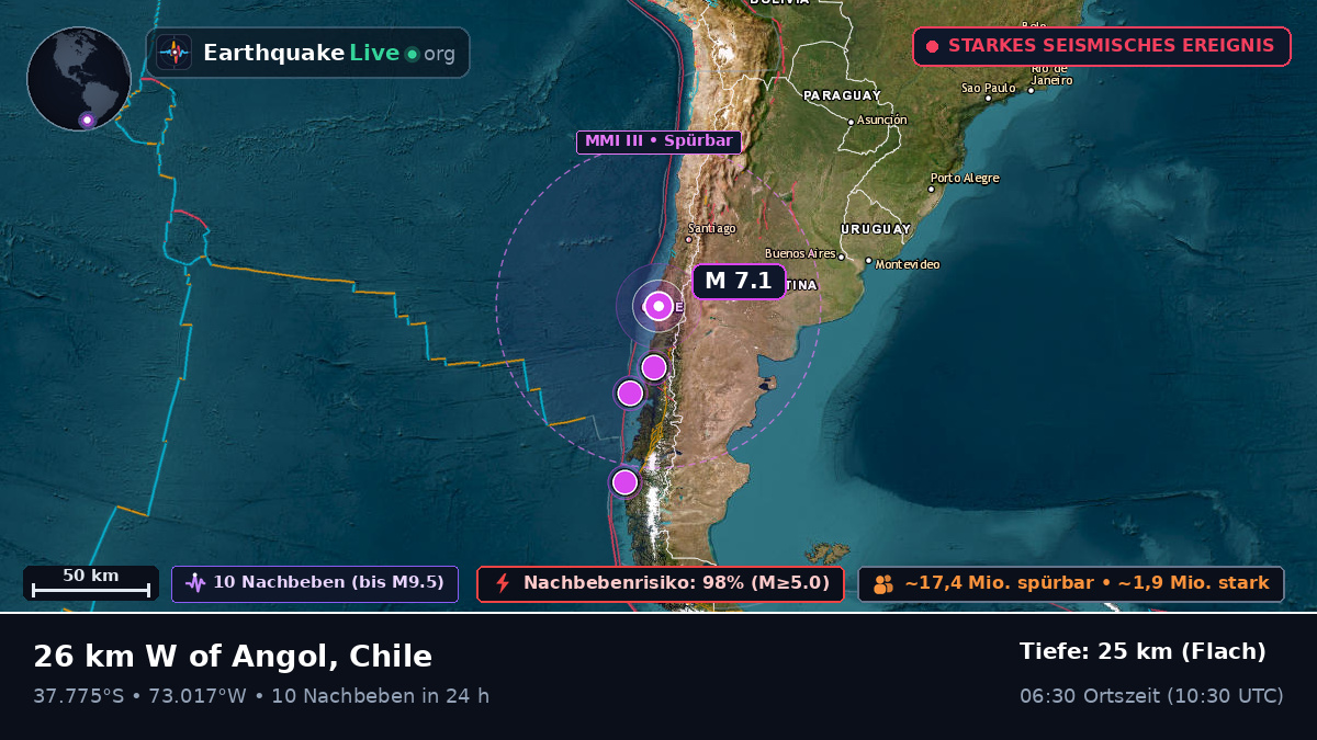 Bío-Bío, Chile