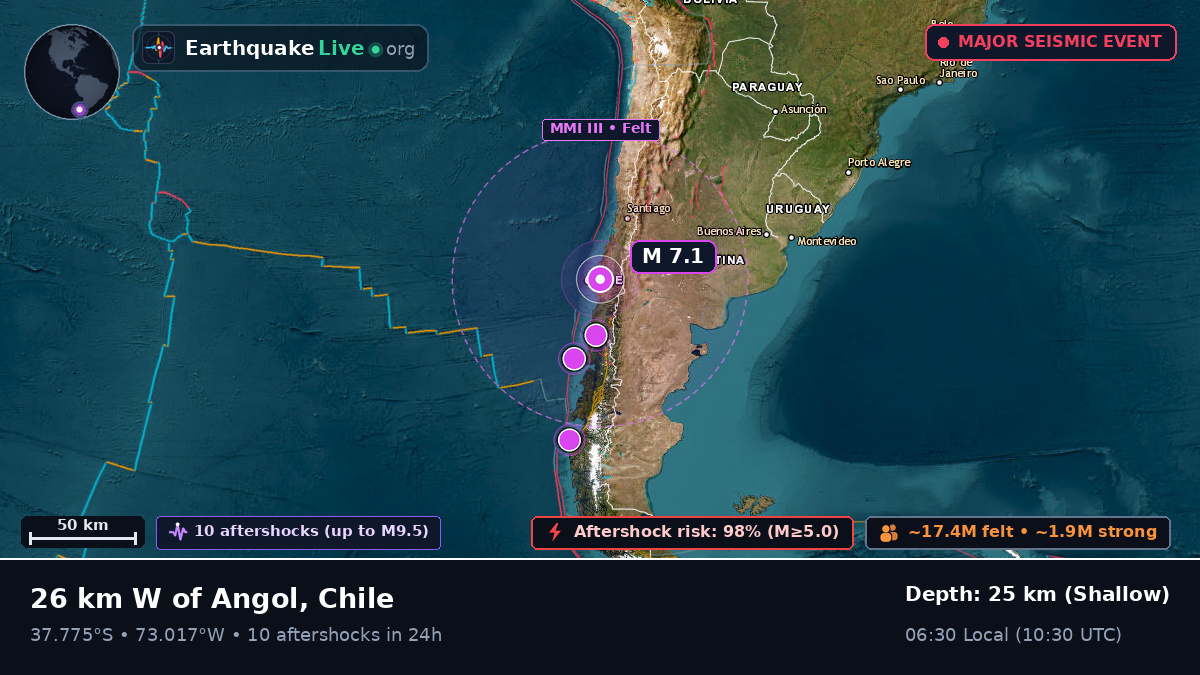 Bío-Bío, Chile