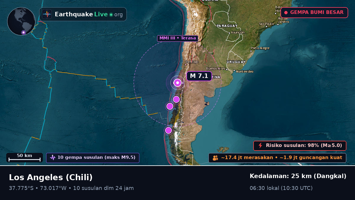 Bío-Bío, Chili