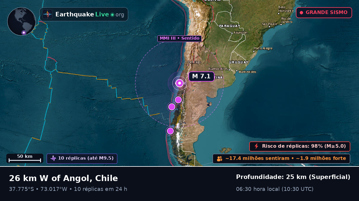 Bío-Bío, Chile