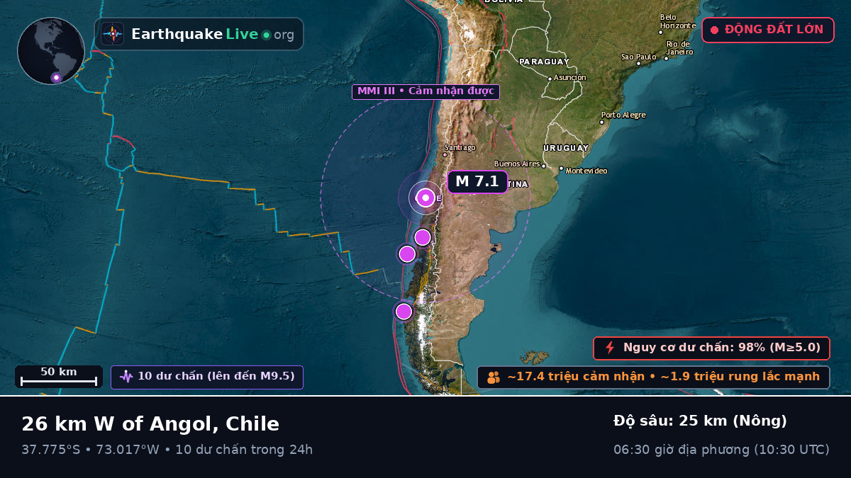 Bío-Bío, Chile