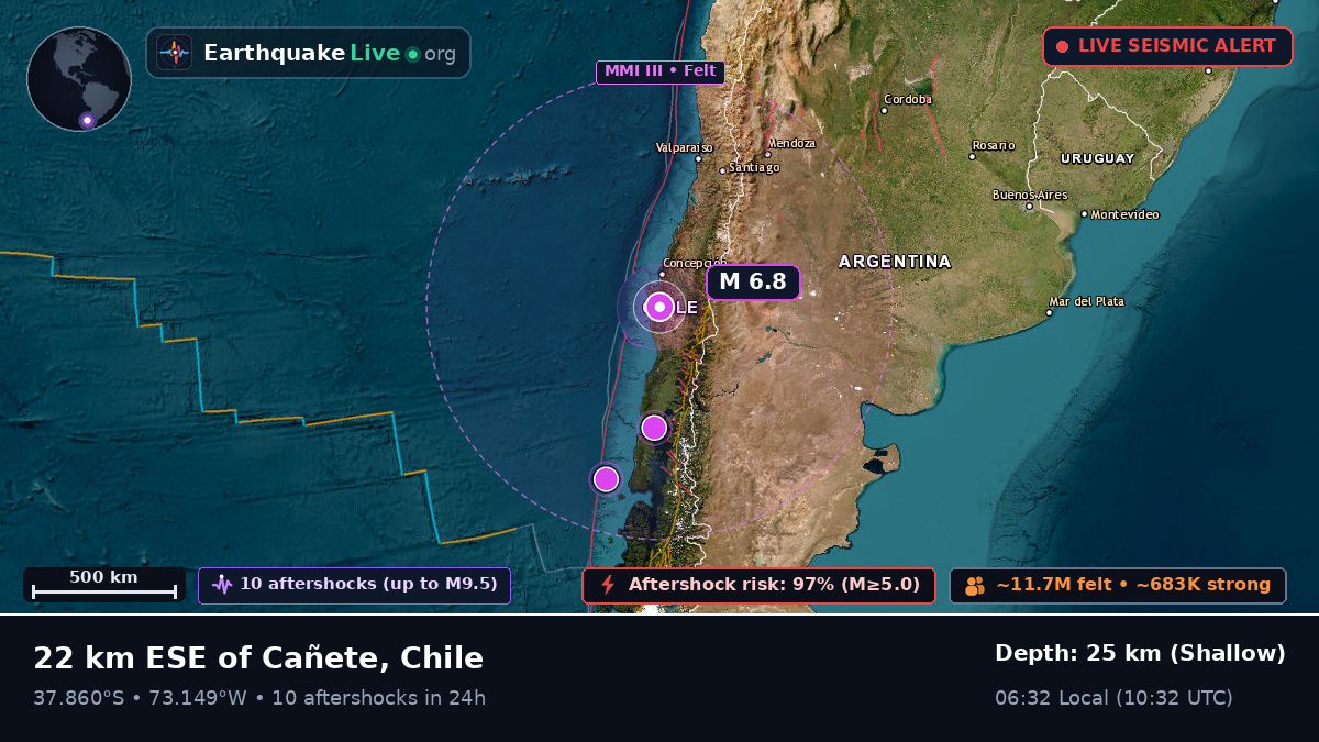 Bío-Bío, Chile