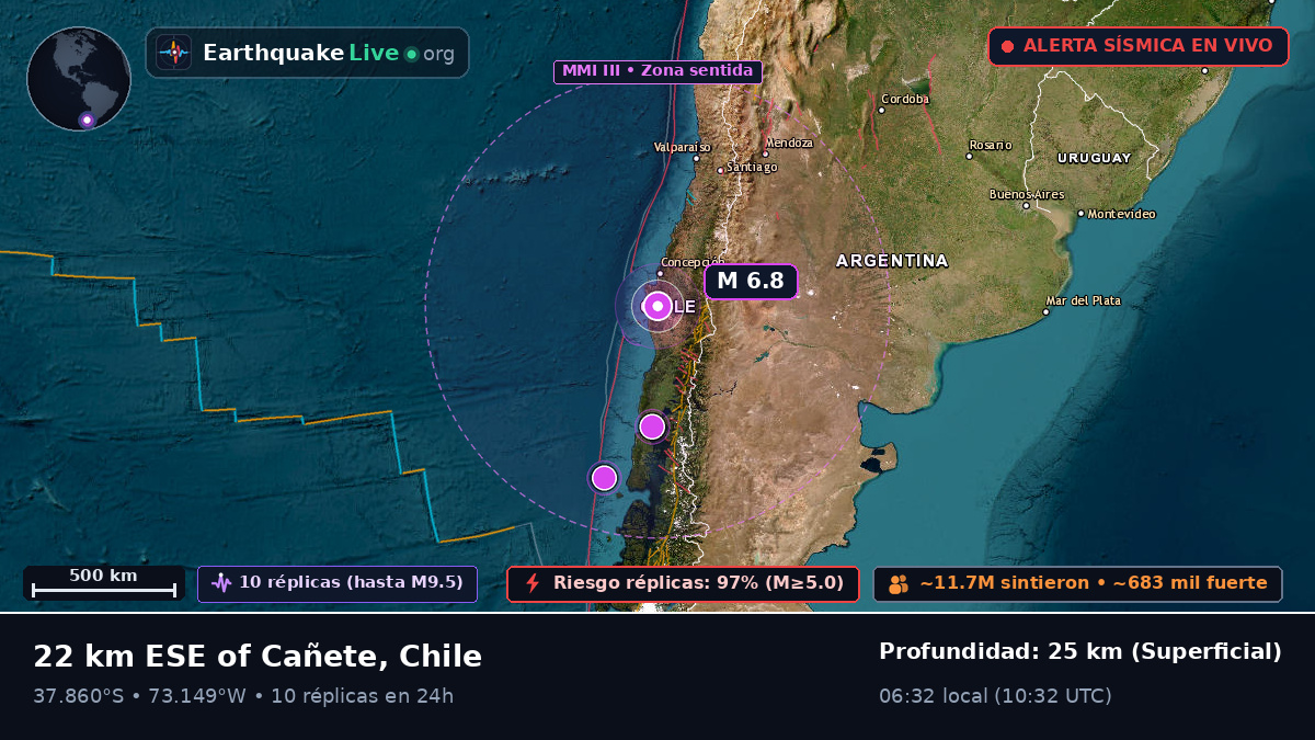 Bío-Bío, Chile