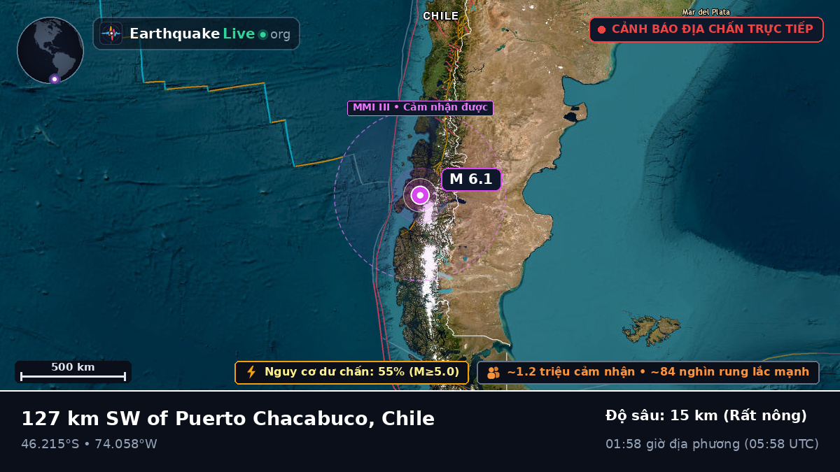 Ais, Chile