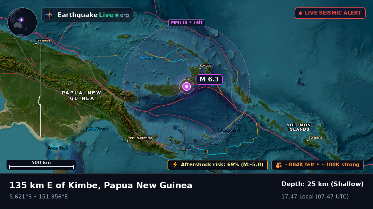 Solomon Sea (Papua New Guinea)