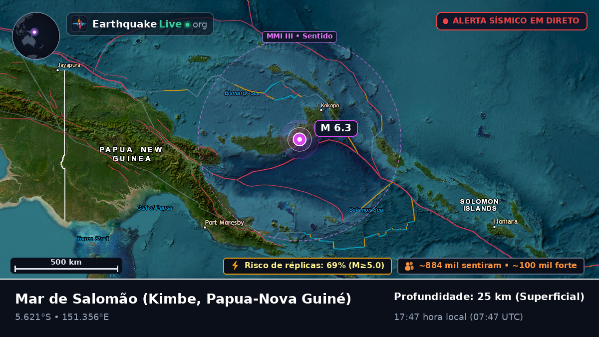 Mar de Salomão (Papua-Nova Guiné)