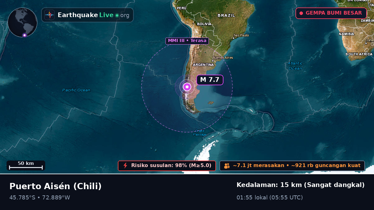 Ais, Chili
