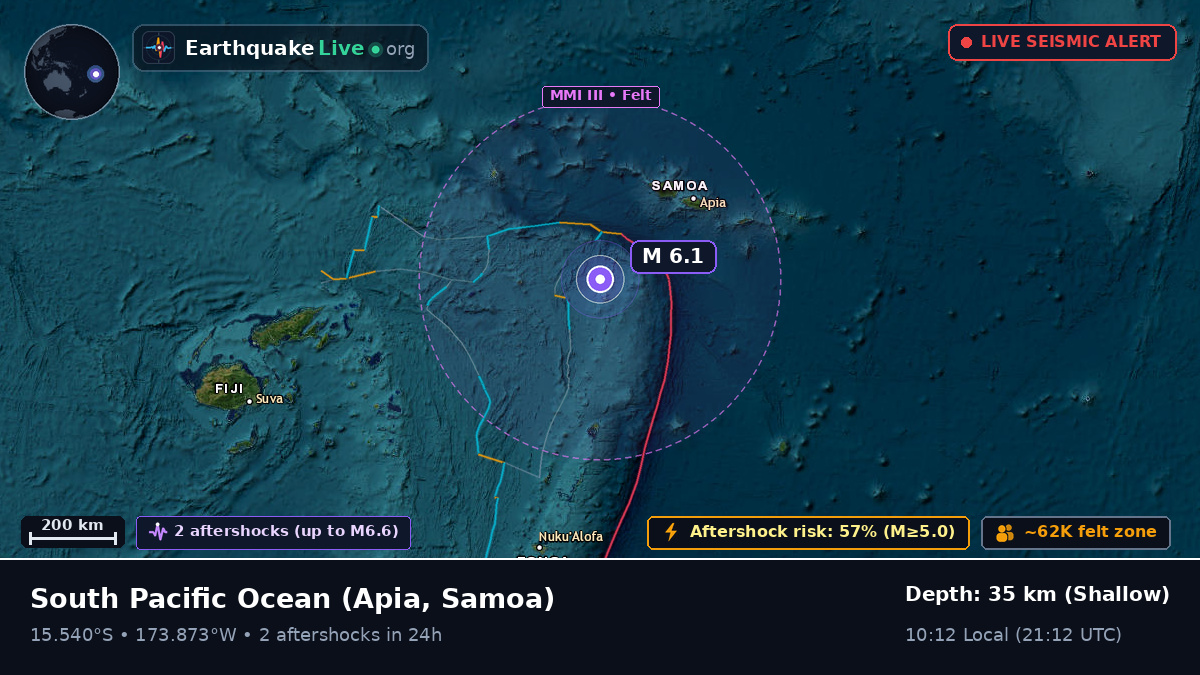 South Pacific Ocean (Samoa)